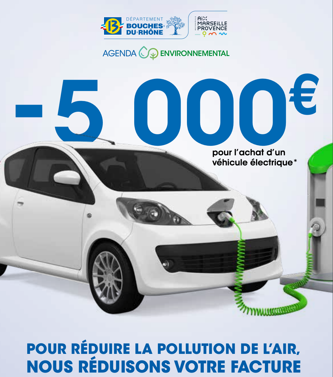 Prix D'achat Voiture électrique Aide aux particuliers pour l'achat d'une voiture électrique d'un