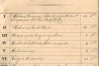 Agrandir l'image 6 sur 6, fenêtre modale